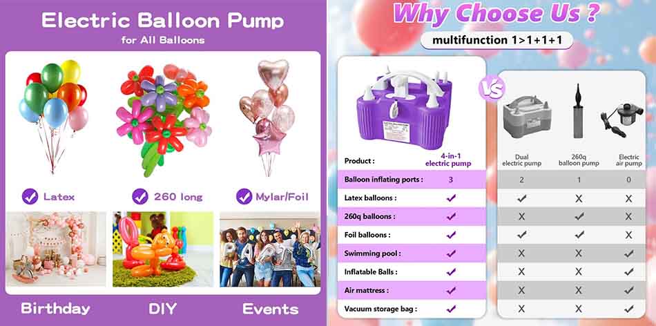 3-in-1 electric balloon pump